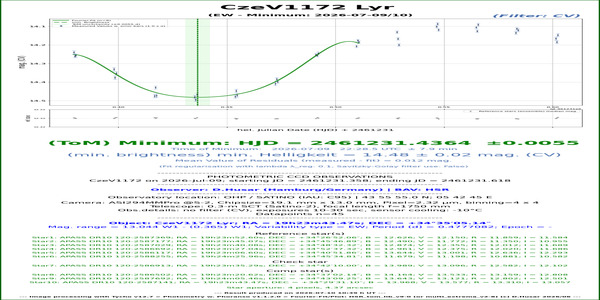Aql_V1094_61230.443_CV_HSR

