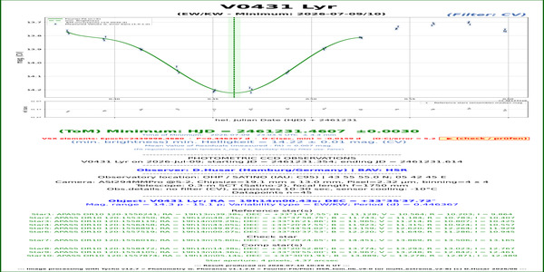Lyr_V0431_61231.461_CV_HSR
